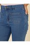 Women Blue High Rise Kick Flare Jeans - 4