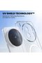Case Compatible with Vivo X300, Magsafe Enabled, Non-Yellowing Crystal Hard Cover, Transparent - 4
