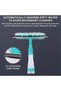 4-in-1 Window Cleaner,Multifunctional Squeegee Scraper - 2