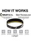 VisorBand Sweatband - 5