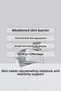 Exo Biome Ampoule |   69.4% Galactomyces Exo Biome Niacinamide-Containing Brightening and Skin Texture Smoothing Ampoule 50 ml - 2