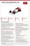 1/64 Mp4/4 # 11 Alain Prost 1988 Japanese Grand Prix 2Nd Place - 2