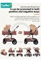 3-In-1 Lightweight Stroller,Multifunctional Travel Cabin,One-Hand Folding Baby Strollers for Newborn, Infant,Babies,Kids with Dinner Plate,Cooling Mat,Mosquito Net and Other Accessories - 4