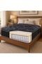 Pocket Spring Mattress from Masihaf - 8