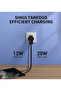 NexGen GaN Wall Charger 40W, with Retractable USB-C Cable, Compact Fast Charger PD6095 - 8
