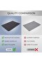 Watertight Pet Feeding Mat, Raised Edge Design (Large) - 2