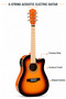 Acoustic Electric Guitar with Gig Bag - 2