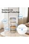 1Pack Belt Organizer, Clear Acrylic Stackable Belt Storage Box for Closet and Drawer, 4 La - 5
