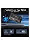 GaN Pro Desktop Fast Charger 286W - 2