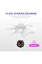 F120 RGB Core Triple Pack - 3 x 120mm Hub-Mounted RGB Fans with RGB Controller - 8 Individually-Addressable LEDs - Semi-Translucent Blades - High Static Pressure & Airflow - CAM Software - White - 4