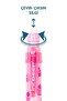 Deep Versatil Kalem 0.7Mm - 3