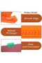 120Pcs File Folder Labels, Multicolor Inserts Folder Labels Plastic Tabs File Tabs Hanging Folders,S - 4