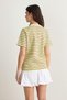 Multi-Colored Striped Regular Fit Short Sleeve Tok Interlock Knitted T-Shirt Twoss26Ts00067 - 4