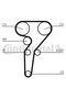 Set curea de distribuție CT1149K1 - 2