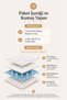 Liquid-Proof Quilted Patterned Fitted Base Mattress Mattress Pad Set |   Quilted Patterned Fitted Mattress Pad and 2-Piece Pillow Mattress Protector White |   Single - Double - 7