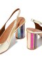 Perspex Heeled Transparent Slingback Shoes 90 - 5