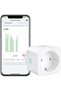 Smart Wlan Socket, Energy Tracking & Timer, Remote Control, 16A, Tüv Certified