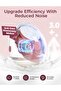M9 Hands-Free Breast Pump, App-Controlled, 15 Levels - 5