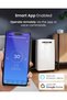 20L/Day Smart Dehumidifier with Digital Humidity Display, Sleep Mode, Continuous Drainage - 4