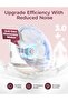 M9 Hands-Free Breast Pump, App-Controlled, 15 Levels - 4
