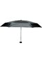 Pocket Umbrella Poncho
