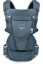 Poco Soft Convertible Baby Carrier for Newborns - Ergonomic Toddler Sling, Tidal Blue - 6