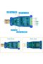 محول DSD TECH SH-U10 من USB إلى RS485 مع شريحة CP2102 متوافق مع أنظمة ويندوز 7 و8 و10 ولينكس وماك أو إس - 2