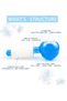 Ice Roller Globe, 2 Pcs Ice globe Massager, Facial Roller Cold Skin Massager, Safe and Durable, Non Slip and Easy To Use, for Daily Beauty, Redness Soothing, Facial Wrinkle Removal, Puffines - 2