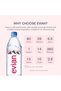 Mineral Water, Naturally Filtered Drinking Water Crafted by Nature, Case of 24 x 500 ML - 3
