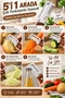 5 in 1 Stainless Steel Julienne Vegetable Potato Peeler with Wooden Handle Bottle Opener - 3