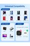 URBAN Phone Charger Cable 2m Lightning Cable MFi Certified Long Phone Cable 2.4A Fast Charging - 6