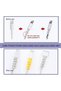 [24 Pack] for Cable Saver, Silicone Flexible Wire Protector, Data Lines Cable Protector, Wir - 4