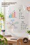 3Pcs Self-Adhesive Transparent Blackboard Film – Pvc Erasable Writing Board Film, Wall Sticker, Self-Adhesive Whiteboard Film