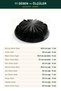 Thick Cast Cake Mold Beam Pattern Black 25 cm Diameter Non-Stick Bundt Cake Mold with Whisk as a Gift - 5