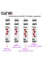 GRI8-03 Over or Unde 1.6-16A GEYA GRI8-03/04 Over Current and Under Current Monitor 0.5A 1A 2A 5A 8A - 6
