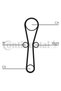Set curea de distribuție CT1041K1 - 3