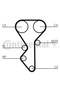 Set curea de distribuție CT955K1 - 3