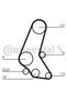 Set curea de distribuție CT748K6 - 2