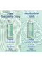 Vinoclean Micellar Cleanser Grape Juice 200 ml - 6