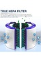 Premium HEPA Filter Replacement for Dyson TP04 HP04 DP04 TP05 DP05, Dual-Layer Carbon Filter - 4