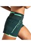 High Point 3" 2-in-1 Shorts 2.0 - 5