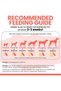 Pure Wild Alaskan Salmon Oil for Dogs - 16 oz. Pump Cap - Toxin Free Dog Fish Oil Rich in Omega-3 and 6, Vitamin D, EPA, and DHA for Healthy Skin and Coat - Pink, COHO, and Sockeye Salmon - 8