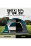 Camping Tent | Dark Room SkyDome 8 Person Tent with Pre-Attached Poles, L - 4