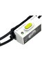 NEO1R White & Green - 4