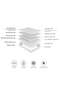 BIOTIC BT WORRY FREE SEVEN ZONE LATEX BT SINGLE MATTRESS 32 CM 120X200 - 6