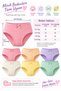 Girl's Modal Panties Stretchy Ribbed Textured Assorted Colors 48% Modal 47% Cotton 5% Elastane - 4