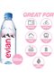 Mineral Water, Naturally Filtered Drinking Water Crafted by Nature, Case of 24 x 500 ML - 2