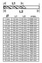 Set de burghie 54T950 (19 piese) - 6