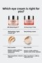 All about Eyes Rich Eye Cream 15 ml – Eye Care Against Dark Circles, Puffiness, and Dryness - 7