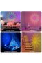 5 Pieces Rgb Led Strip – Indoor Palm Model, USB 5V, Adhesive, App and Bluetooth Controlled, Rgb Strip, Led Light - 5